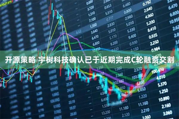 开源策略 宇树科技确认已于近期完成C轮融资交割